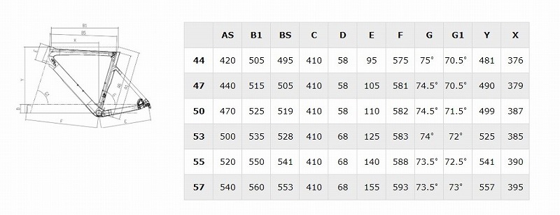 BIANCHI ( ビアンキ ) ロードバイク ARIA DISC ( アリア ディスク