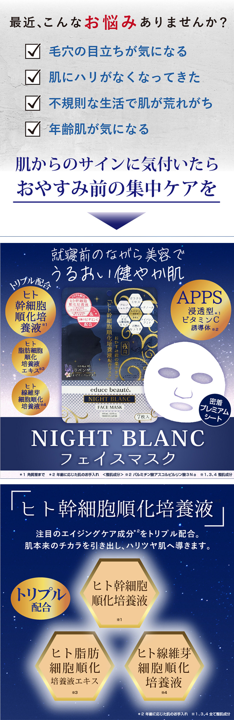 株式会社HORIZON | educe beauté® NIGHT BLANC ヒト幹細胞順化培養液