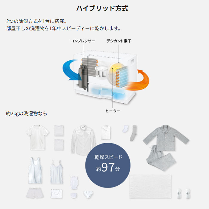 パナソニック 衣類乾燥除湿機 ハイブリッド方式 ナノイーX搭載 F