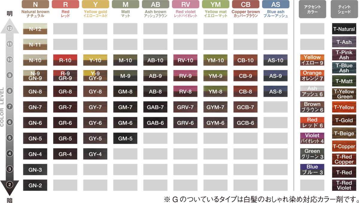 株式会社パイモア｜形状記憶デジタルパーマ-PAIMORE Co.,Ltd. ヘア