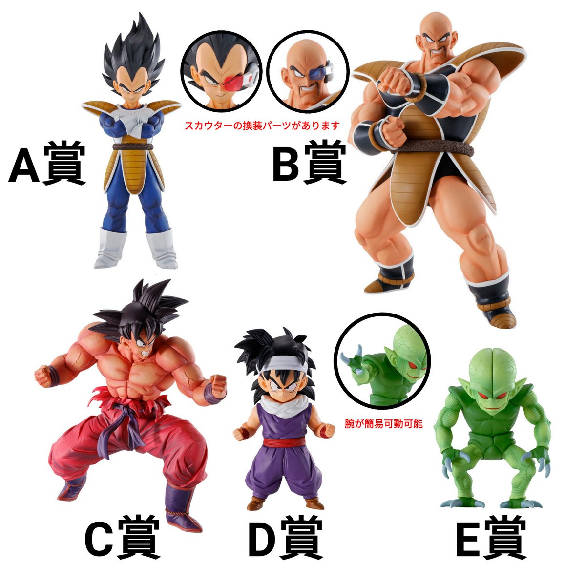 ドラゴンボール ビジュアルアドベンチャー 肉弾戦 天下分け目の超決戦