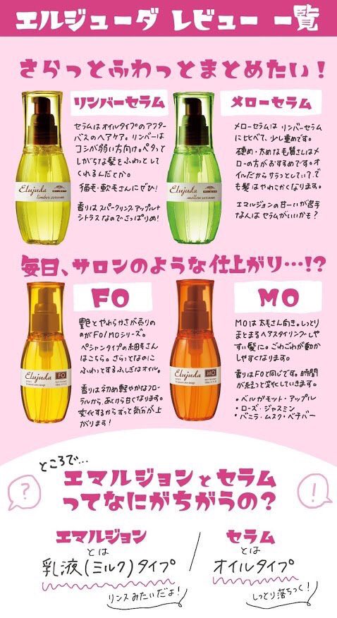 エルジューダの裏ワザツイート！ ヘアミルク(ピンク)→ドライヤー