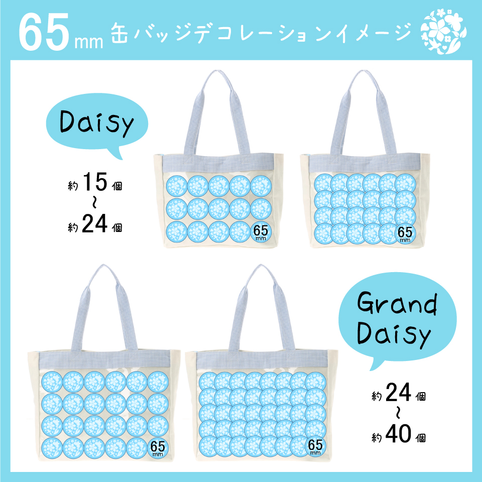 プロの痛バ師の皆様はもっと巧みに缶バッジを詰められるかと思います