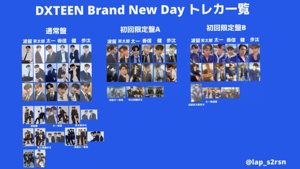 ディエク 田中 ファンミ トレカ 061.062.067 DXTEEN Brand New Day
