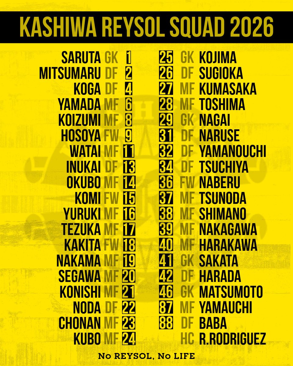 2026年のトップチーム体制および背番号決定が決定しました