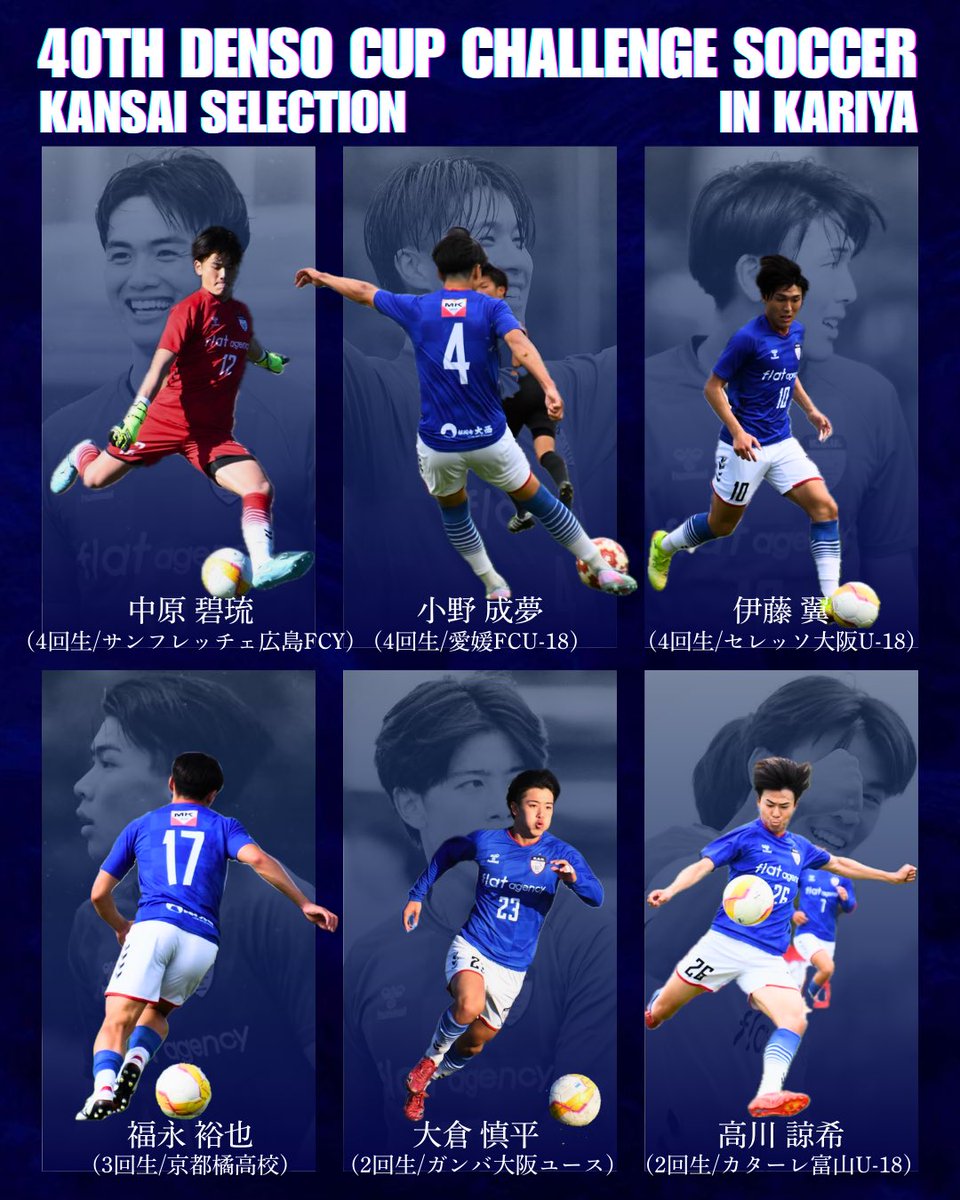 京都産業大学体育会サッカー部 2022年度ユニフォームセット 京都産業