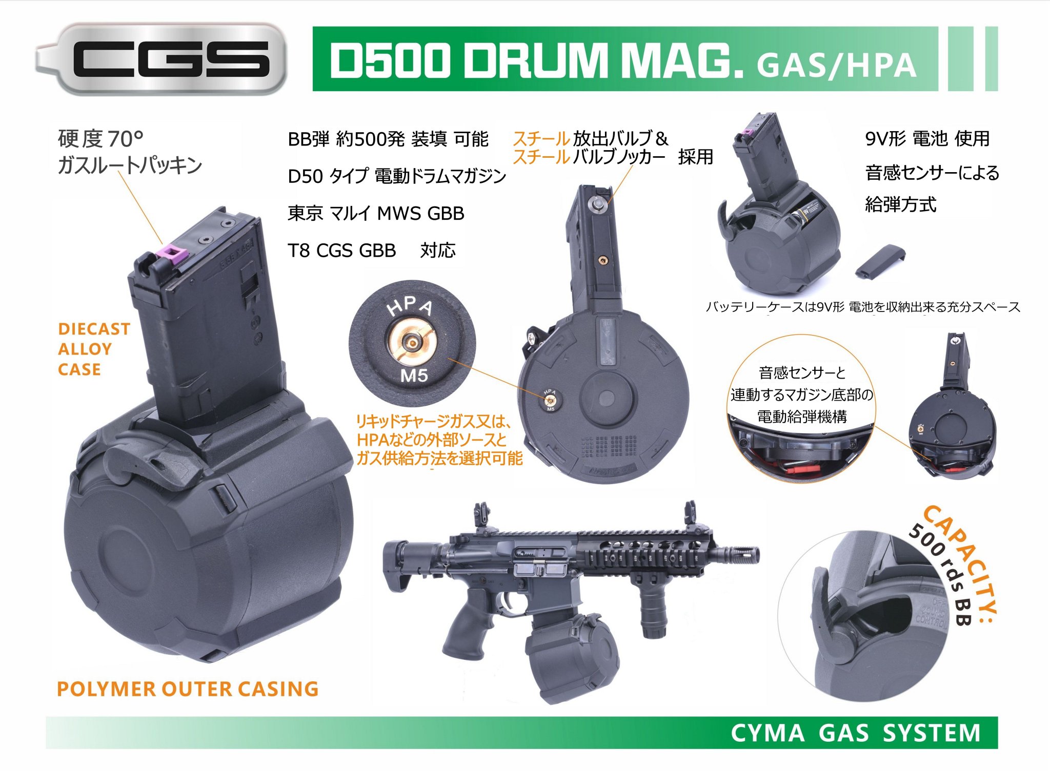 R7-25 東京マルイ GBB M4 マガジンアダプター 外部ソース仕様 東京