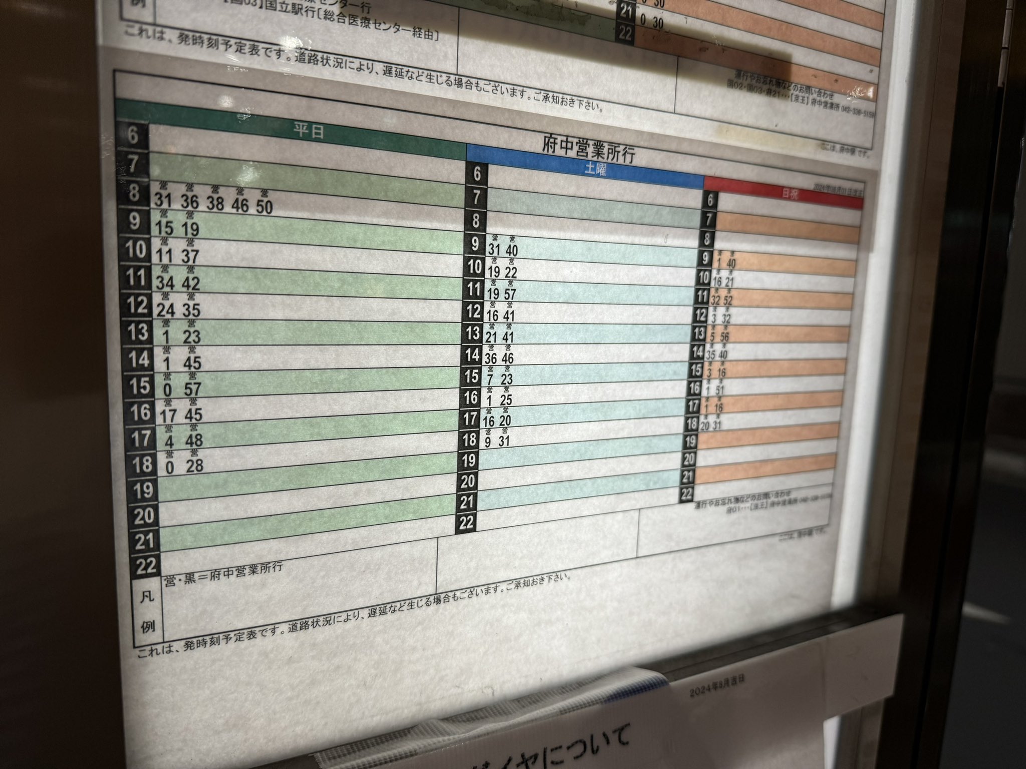 京王バス 府中営業所 後面方向幕 京王バス 府中営業所 後面方向幕