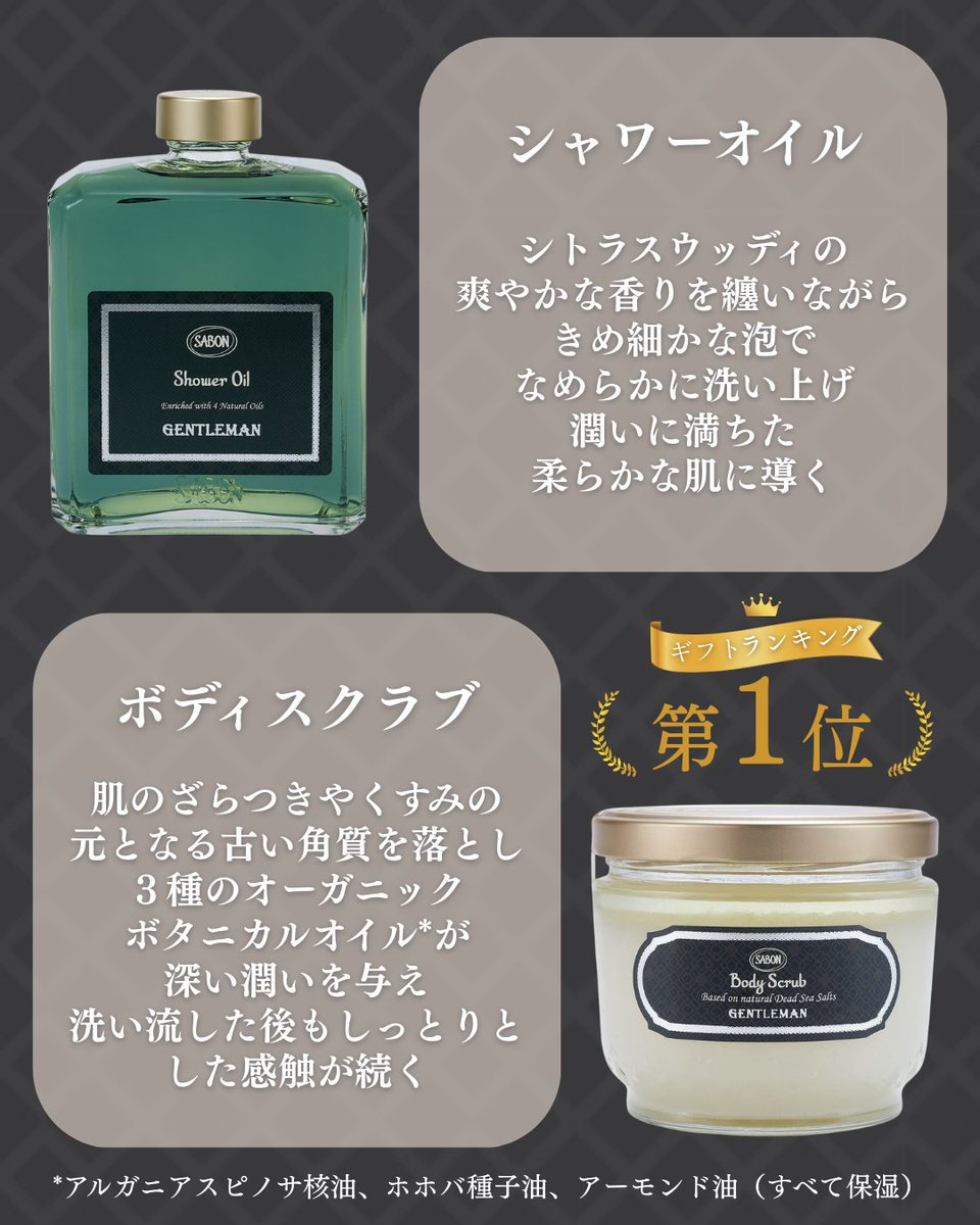 数量限定キット発売中】 SABONの人気ギフトランキングでも、この時期