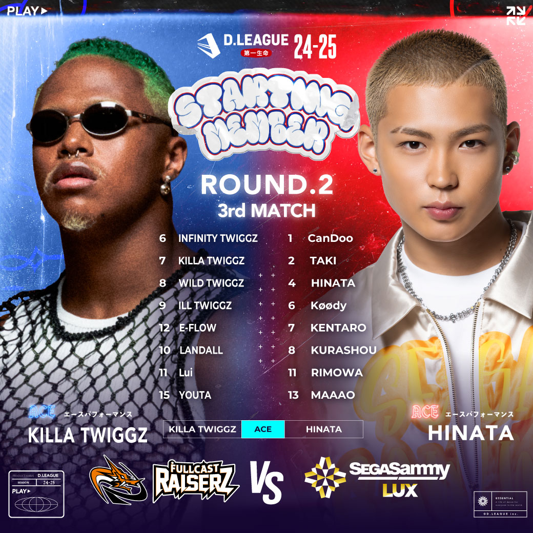 第一生命 D.LEAGUE 24-25 ROUND.2🔥 3rd MATCHに出場する、SEGA SAMMY