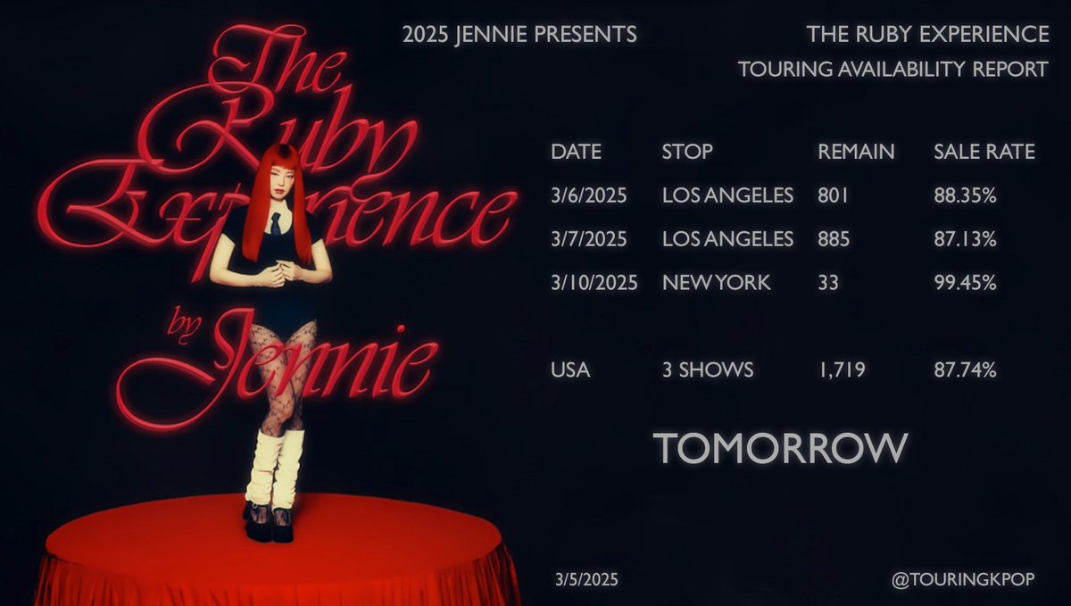 AVAILABILITY UPDATE* Jennie: The Ruby Experience @jennierubyjane