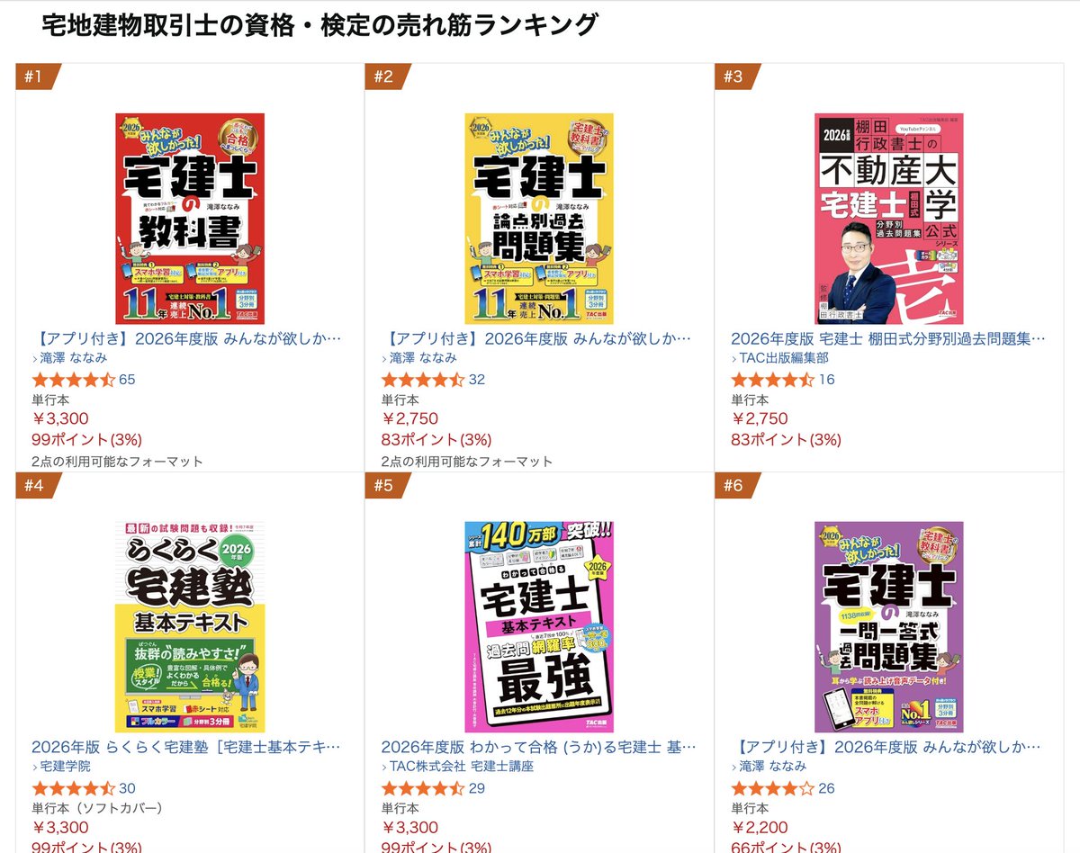 棚田行政書士の不動産大学 公式 宅建 (@dinsystemjapan) / Posts / X
