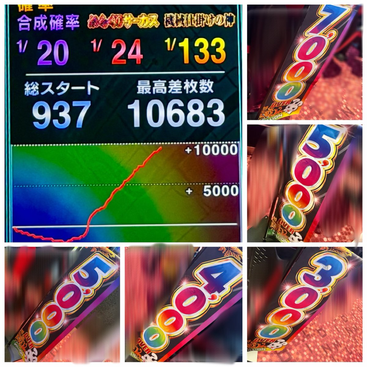 からくりサーカス⭐️10000枚6000枚 東京喰種⭐️9000枚7000枚5000枚