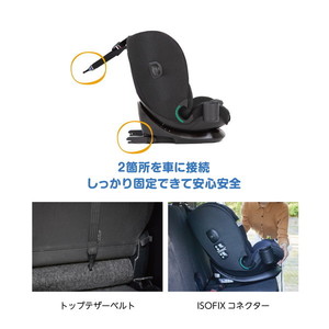 ジョイー Joie チャイルドシート アイ・ボールド シェール 38422