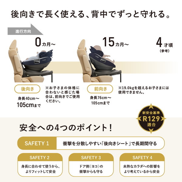 Combi コンビ ホワイトレーベル THE S ISOFIX エッグショック ZC-690