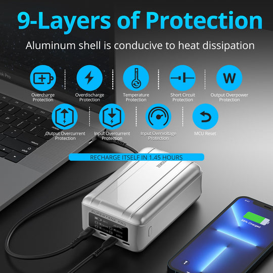 SuperTank Pro 26800mAh 100WPD Portable Power Bank – Zendure Power Bank