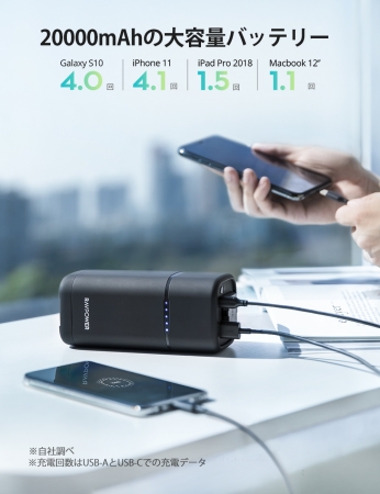 RAVPower】大容量コンパクトボディにACポートが搭載！AC80W出力