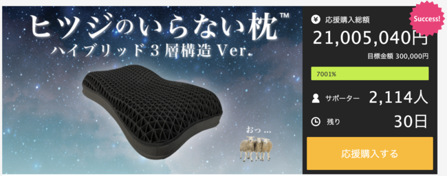 Makuake歴代1位の枕】『ヒツジのいらない枕』の最新モデルが応援購入