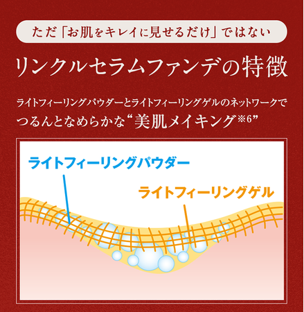 日本初】(※1)シワを改善するただ一つのファンデーション「ジェミー
