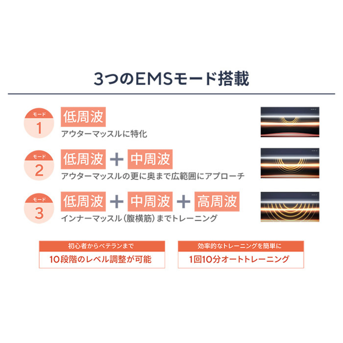 ヒロミプロデュース Vアップエクサ - QVC.jp