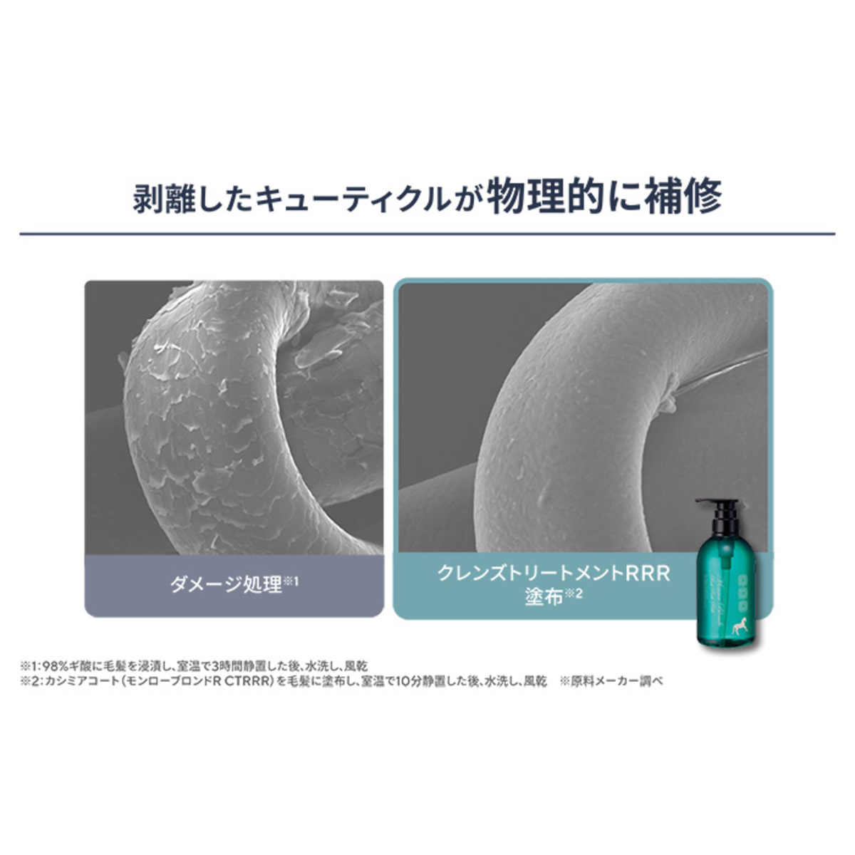 モンローブロンドR馬プラセンタCトリートメントRRR2本セット エビス