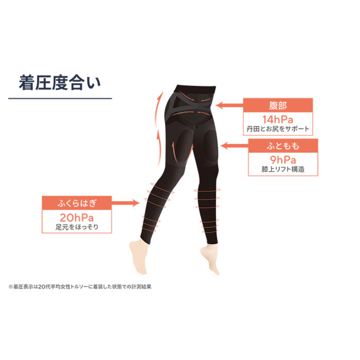 Prima Relax 美脚レギンス カラーが選べる2点セット Prima Relax