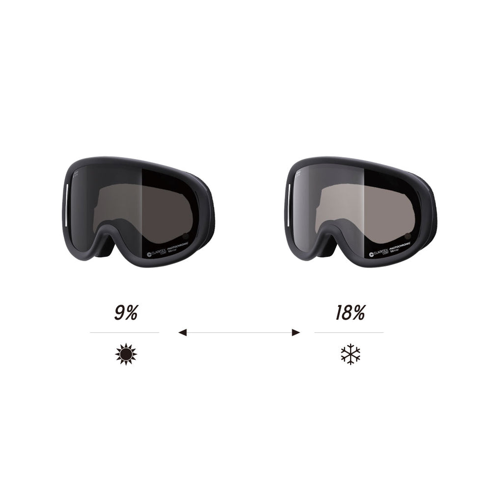 専用 エリクトリック ゴーグル 替えレンズ ブラック 黒 グリーン 緑