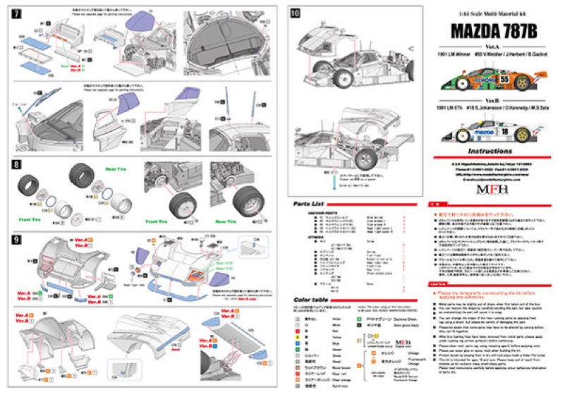 モデルファクトリー ヒロ 1/43 フルディティールキット マツダ 787B