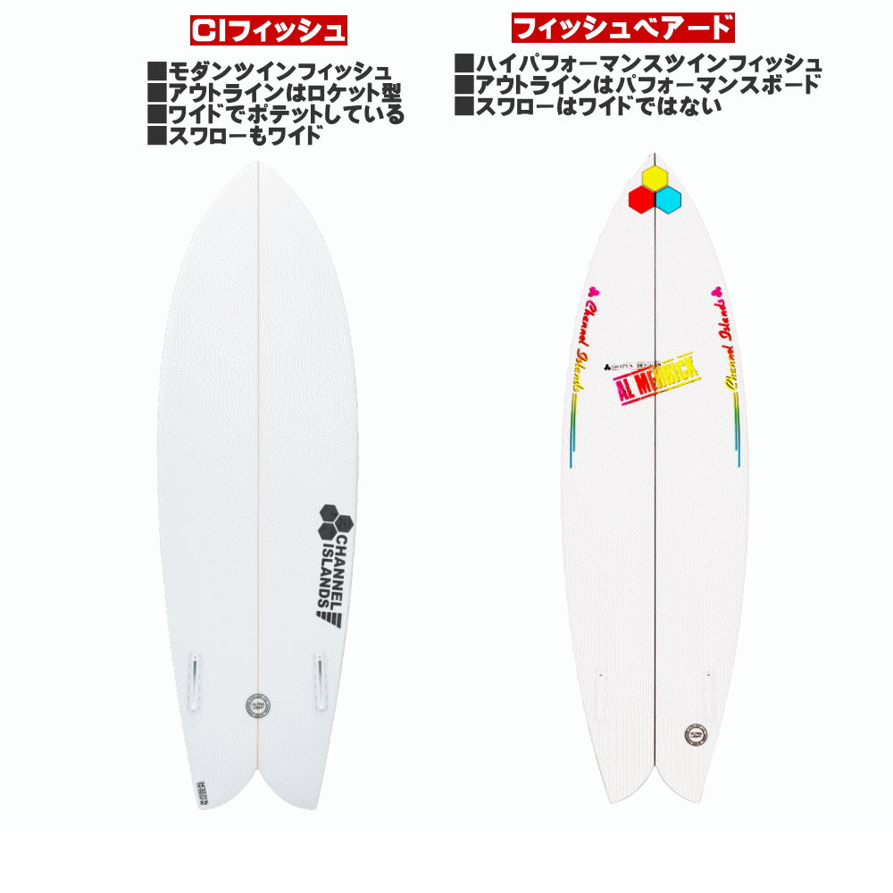 アルメリック フィッシュベアード（FishBeard） – サーフボード通販
