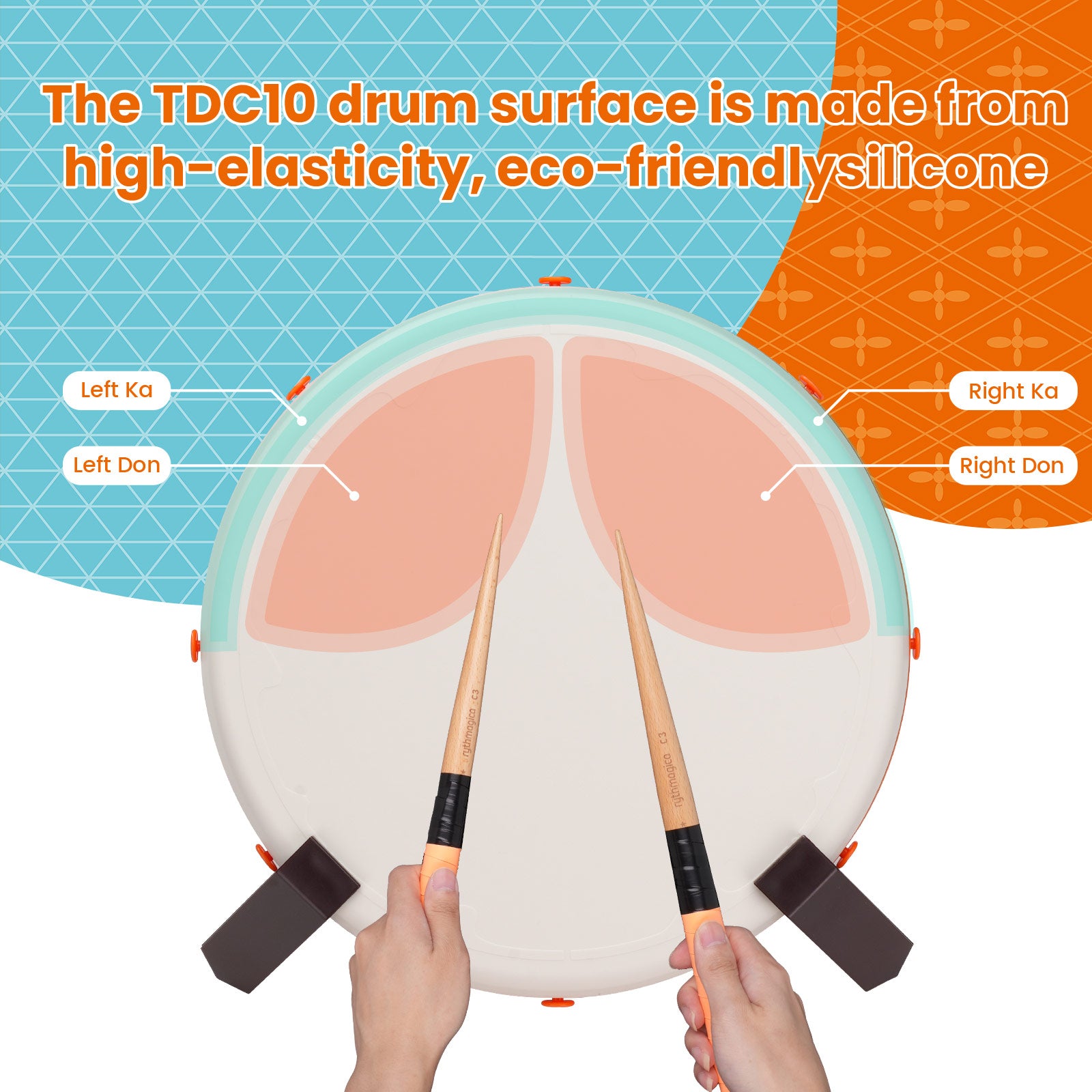 rythmagica TDC10 プロ太鼓ドラムコントローラー 太鼓の達人 【公式通販】