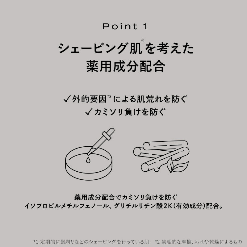 シック│プロジスタ シェービングフォーム 180g