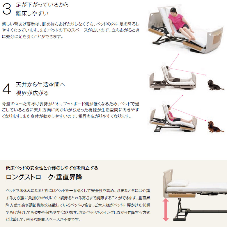 中古電動ベッド】パラマウントベッド 楽匠Z KQ-7221（DBP7221）【2