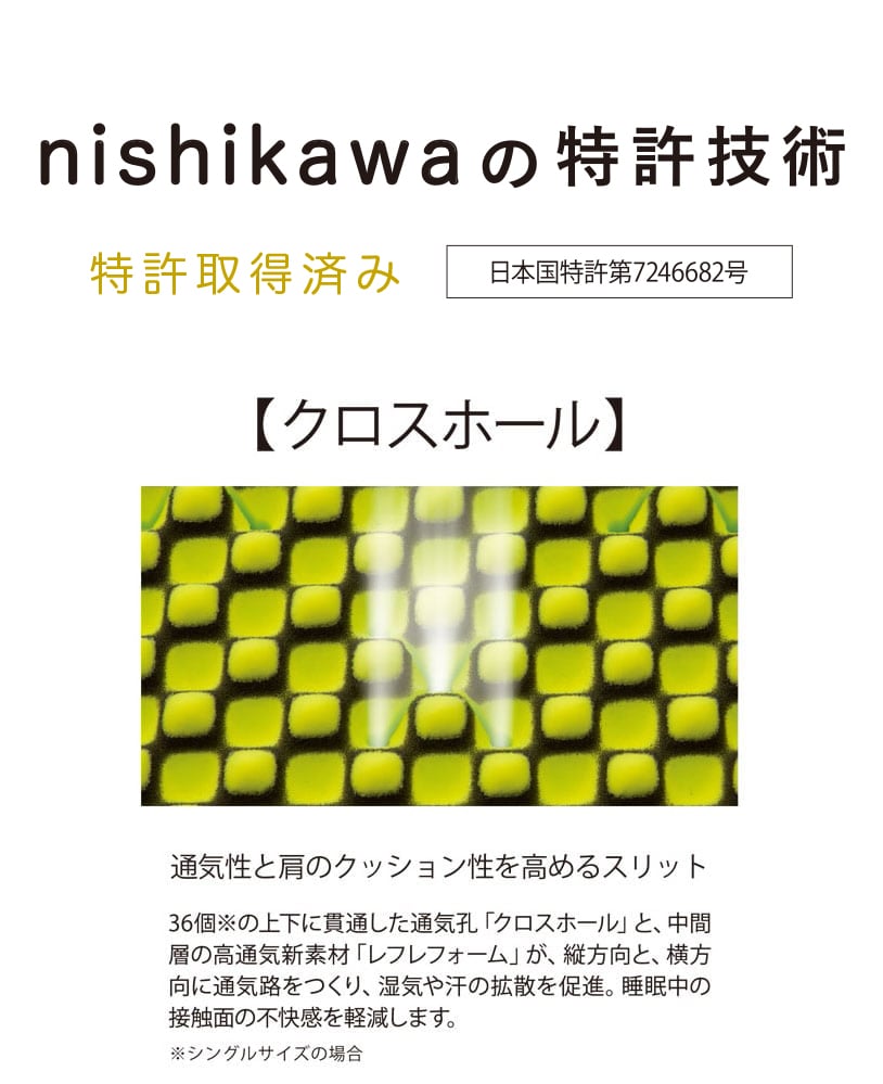 エアー01] ベッドマットレス ／BASIC （シングル）14×97×195cm