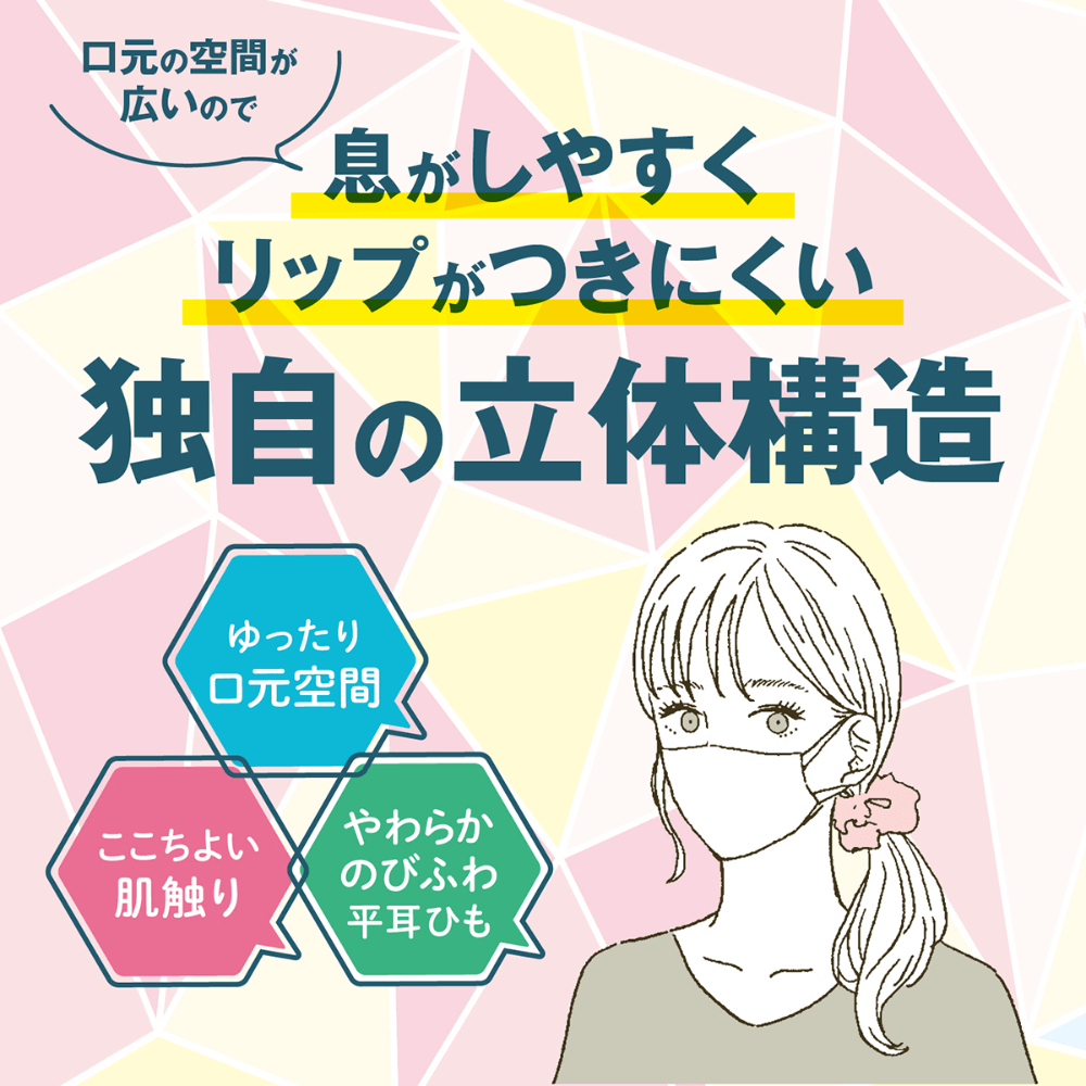 サラヤ｜二つ折りマスク ORIORI 少し小さめサイズ 7枚: サラヤ公式通販