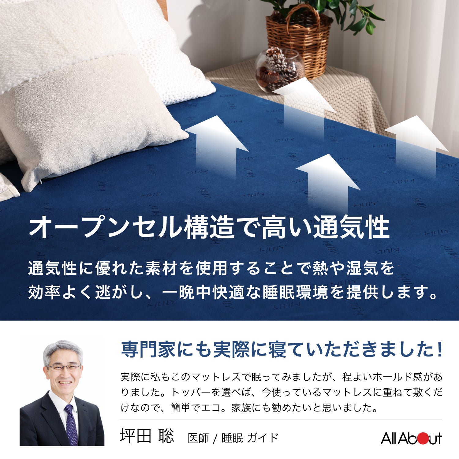 エムリリー 優反発マットレス 11cm