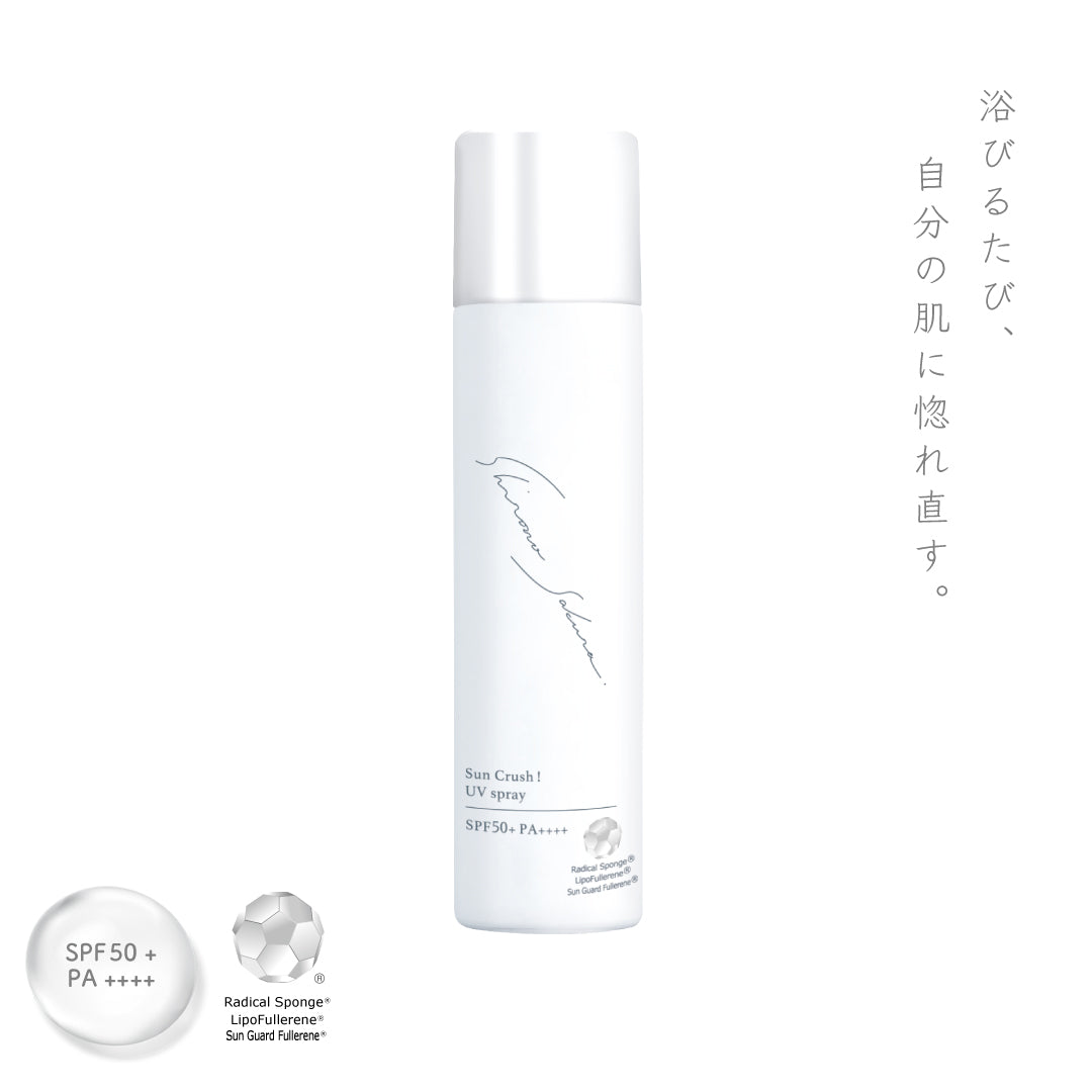 uvspray_main.jpg?v=1718606714&