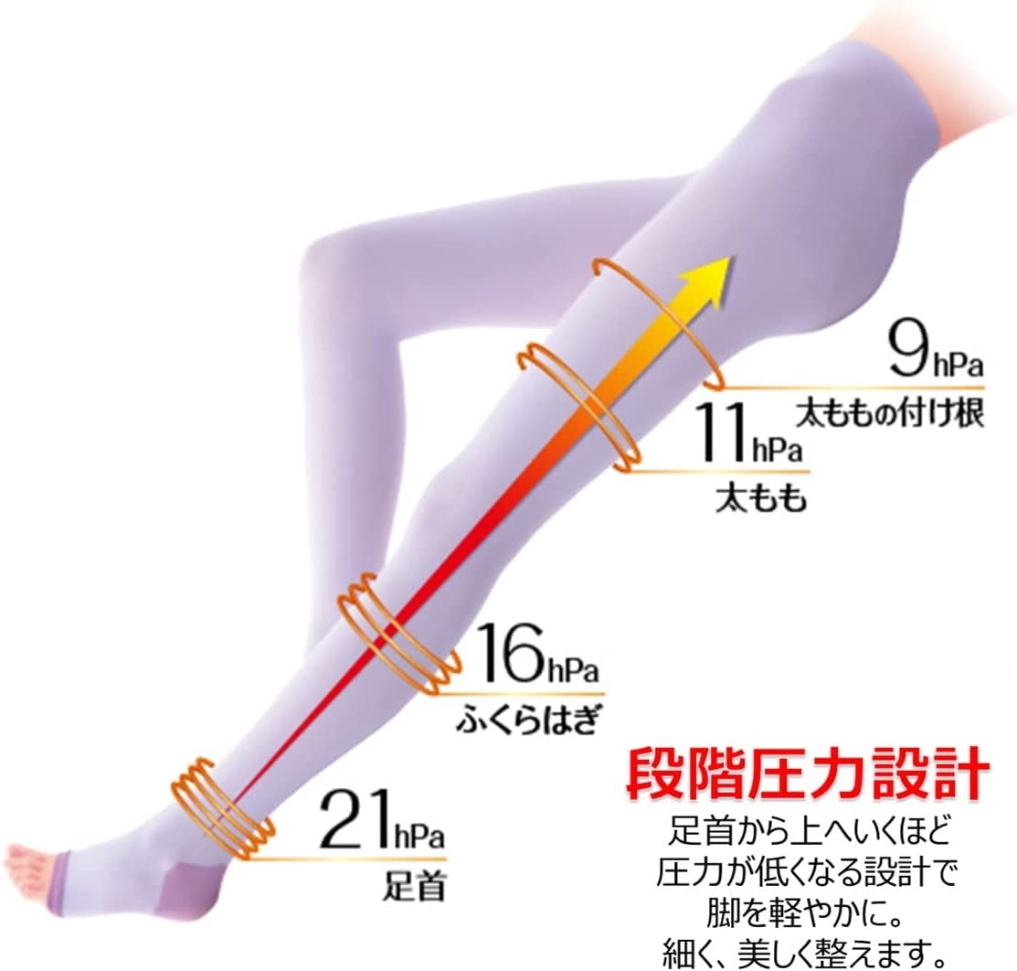 スリムウォーク 美脚美尻スパッツ S～Mサイズ(S～M): ブランドから探す