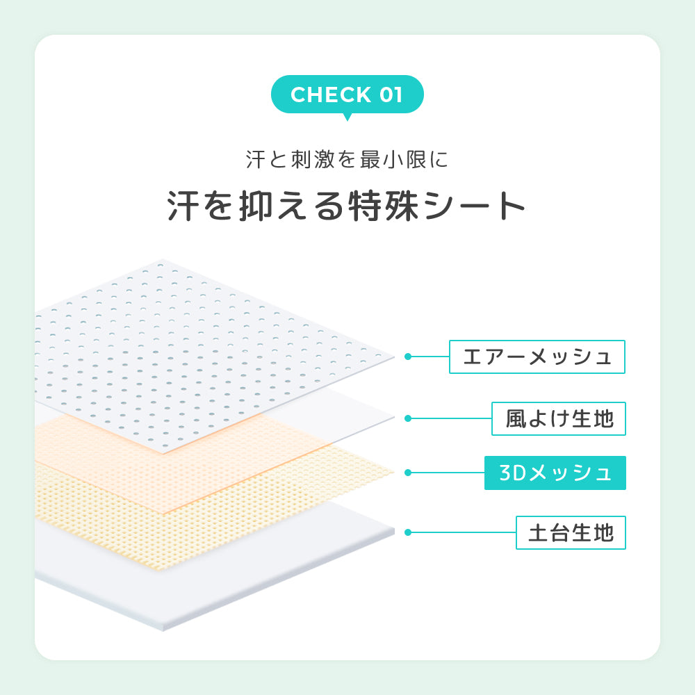 airluv4 oreo | エアラブ4 オレオ 送風機付きクールシート | Poled
