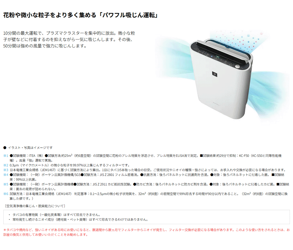 SHARP（シャープ） 空気清浄機 加湿空気清浄機 プラズマクラスター7000