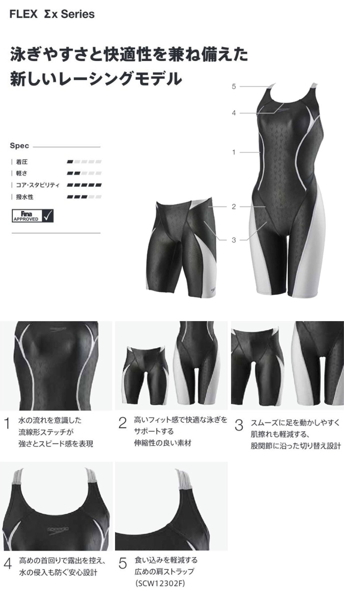 speedo（スピード） FINA承認 メンズ 競泳水着 男性 大きいサイズ