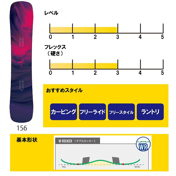 2026 BC-STREAM ビーシーストリーム DR ディーアール 25-26 平間和徳