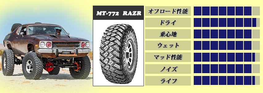 MAXXIS（マキシス） MT-772 RAZR LT285/70R17 10PR MAXXIS 285/70-17