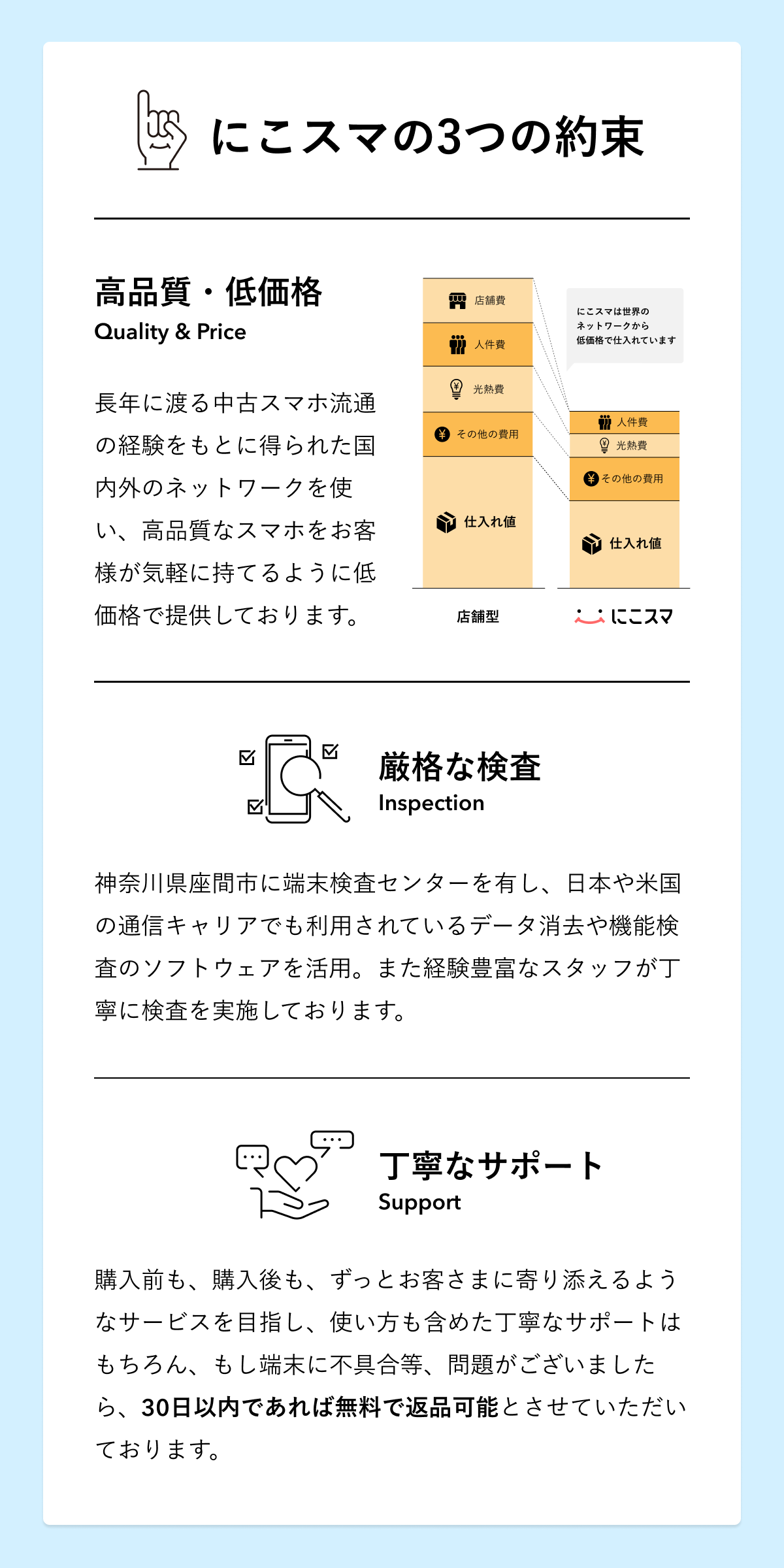 iPhone 13 128GB 中古 スマホ スマートフォン 本体 SIMフリー グリーン