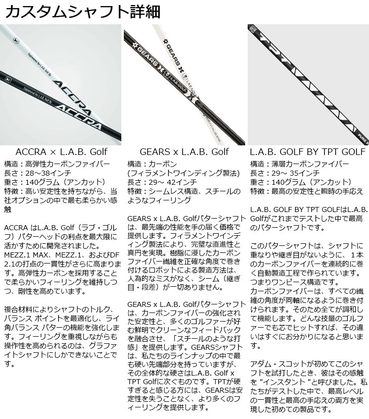 メーカーカスタム】L.A.B. GOLF ラブ・ゴルフ DF3 パター ライ角