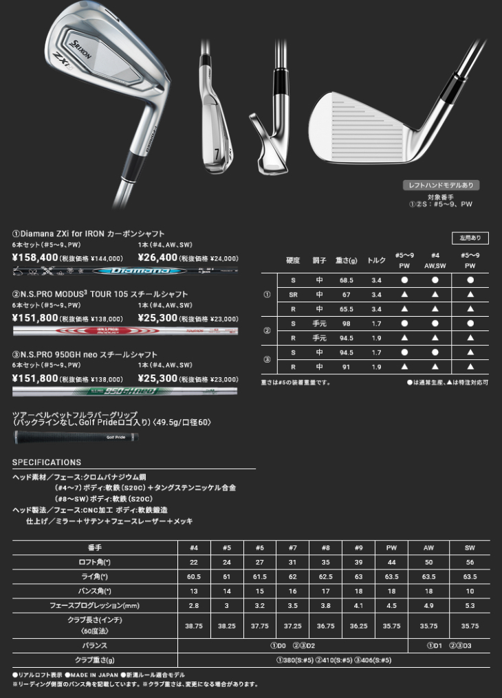 ZX（スリクソン） SRIXON ZXi5 アイアン単品(4I/AW/SW) 右用 2024年