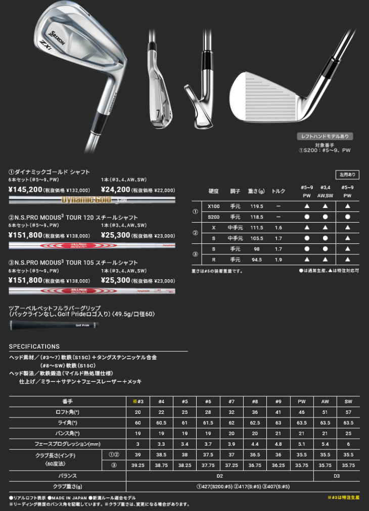 ZX（スリクソン） SRIXON ZXi7 アイアン4本セット(7I-PW) 右用 2024年