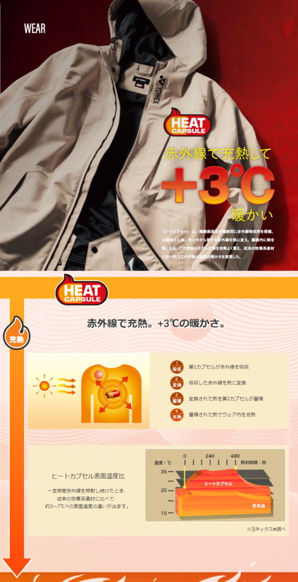 YONEX（ヨネックス） ◇ 21-22 YONEX A3 PNTS SW8564 スキー