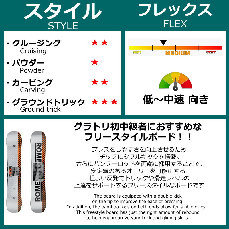 即納】 メンズ スノーボード 板 型落ち ROME SDS AGENT 154cm 24-25