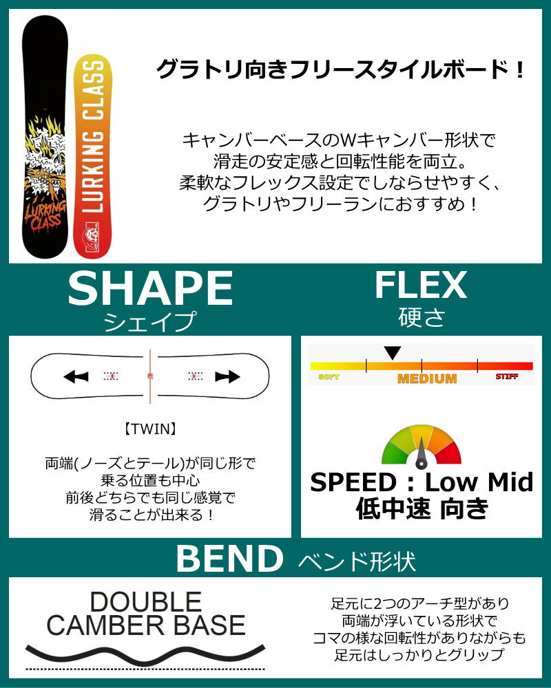 ラスト1点】メンズ スノーボード 板 型落ち LURKING CLASS FIRE SKULL