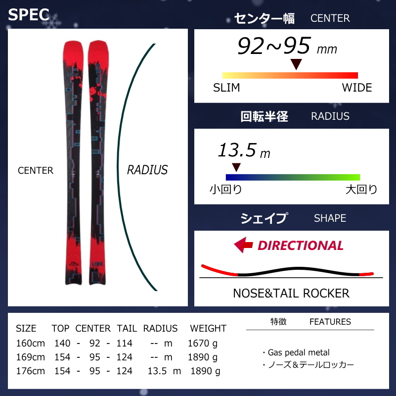 センター幅92mm 160cm|169cm]LINE BLADE+XPRESS 10 GW ワンタッチ調整